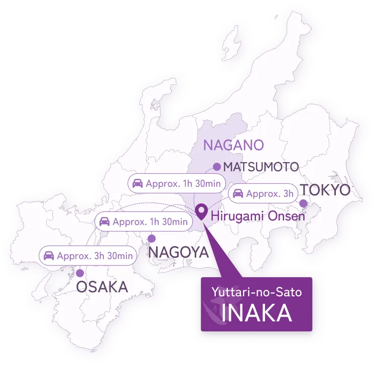 中部地方から関東・関西エリアを含む日本地図を淡い紫色で示し、その中央付近に長野県の“昼神温泉”と、さらにその中に位置する“湯多利の里 伊那華”の場所が強調されている案内マップ。マップ上には主要都市から昼神温泉までの車での所要時間が示されている。長野県の松本からは“車で約1時間30分”、名古屋からは“車で約1時間30分”、東京からは“車で約3時間”、大阪からは“車で約3時間30分”と記され、各都市から矢印または点線で昼神温泉へ向かうルートが描かれている。地図の右下には濃い紫色の吹き出しがあり、“湯多利の里 伊那華”の名称が大きく表示され、場所を強調している。